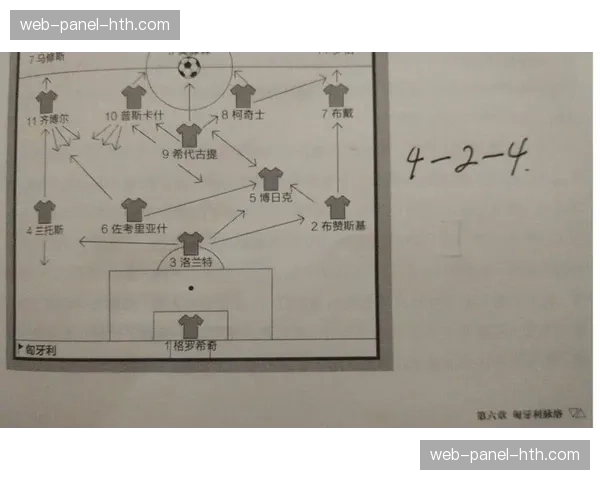 战术演变史：回顾过去五年，从“魔球理论”到“中距离复兴”的战术思潮轮回。